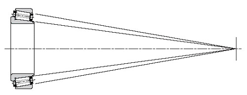 On-apex design results in true rolling motion at all points along the roller body