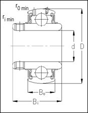 UC 210 UC Series Ball Bearing d50 D90