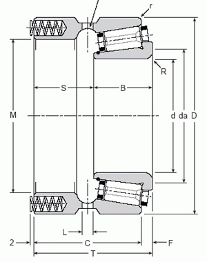 131090/131150P Integral Spring Carrier Cup (P Type) Bearing Roller d90 D150 T68.5