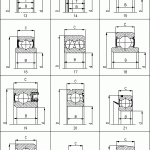 630906 Special Bearing d28 D67